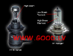 Ksenona spuldze H4 (flex)