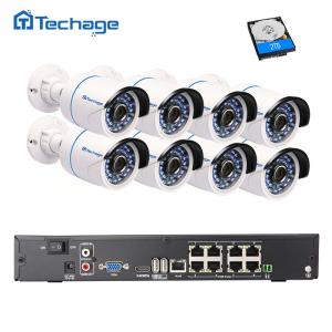 Full HD videonovroanas komplekts ar raksttju un 8 kamerm.